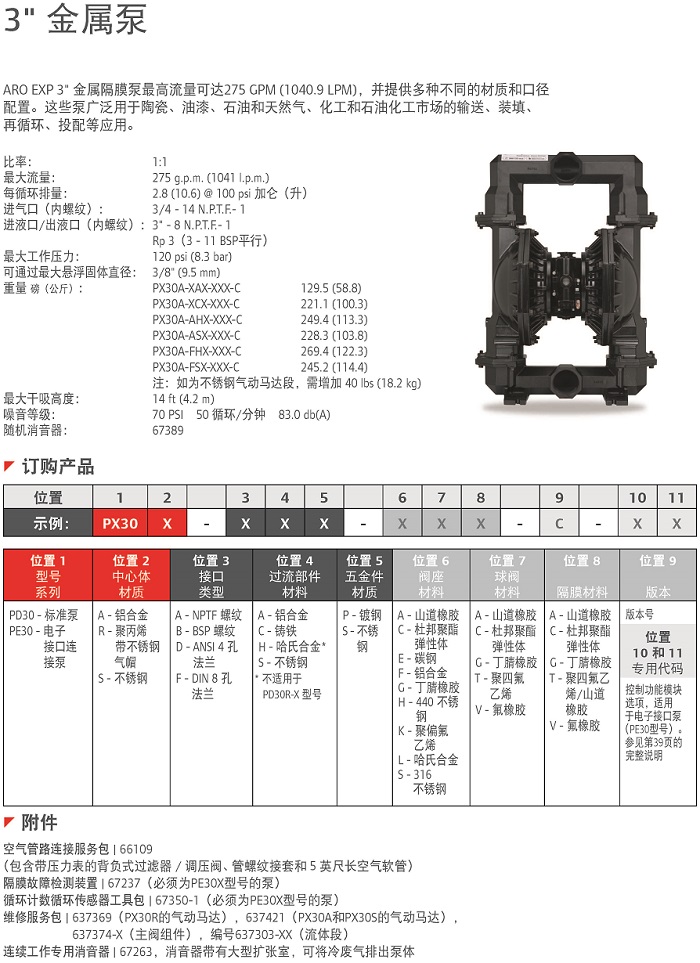 3寸EXP金屬泵說明.jpg