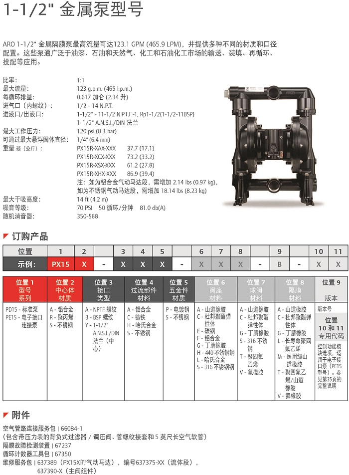 一寸半EXP金屬泵說(shuō)明.jpg